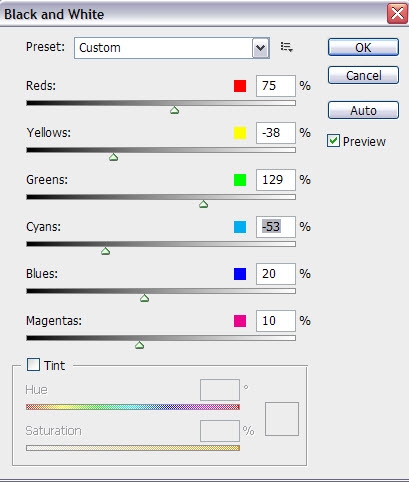 Creation of Sweet olour: Step 1